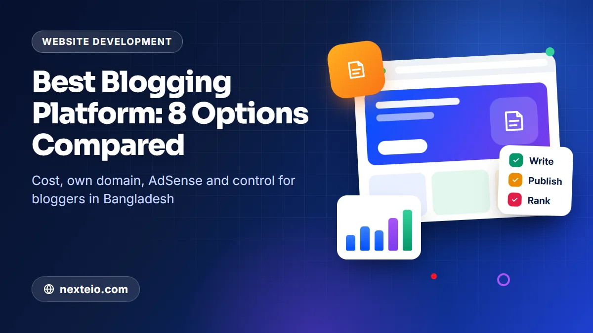 Best Blogging Platform: Blogger, WordPress, Medium and More Compared