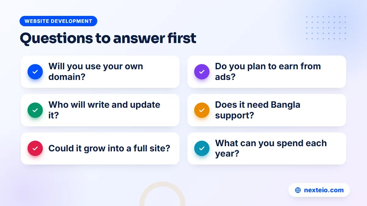 Checklist of questions to answer before choosing a blogging platform