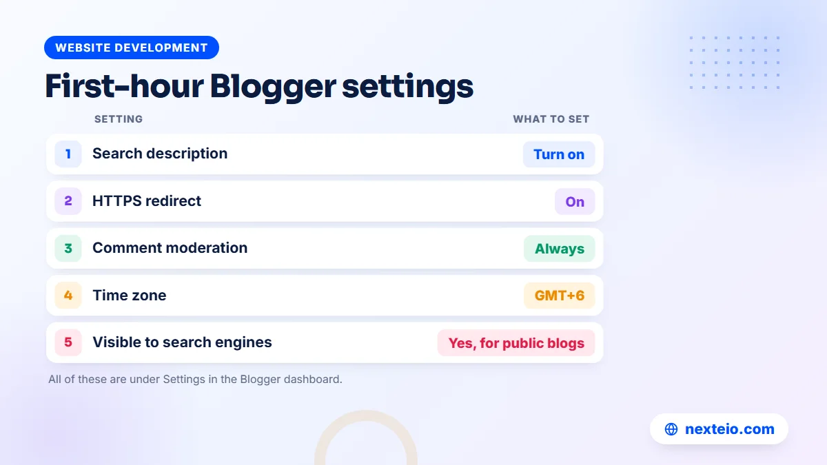 Table of Blogger settings to change in the first hour, including search description, HTTPS and time zone