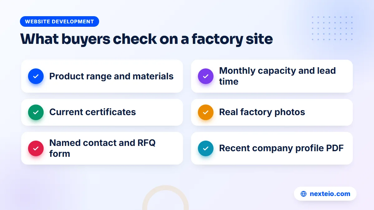 Checklist of what export buyers look for on a factory website before they make contact
