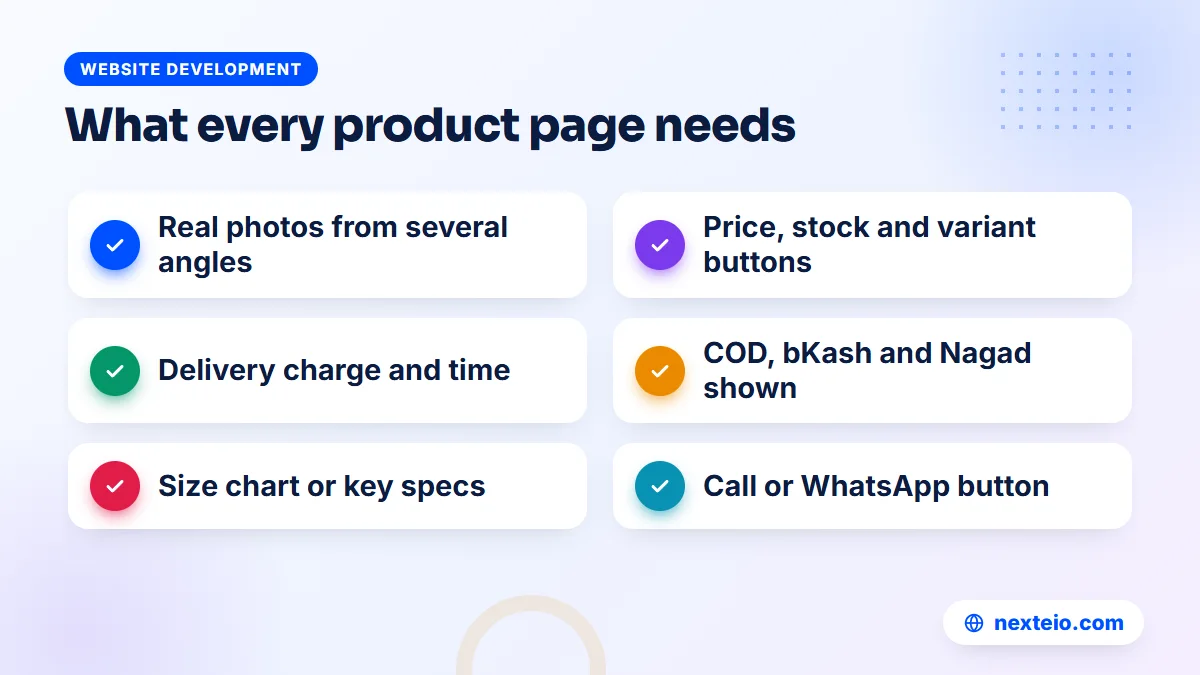 Checklist of what a product page needs in ecommerce site design, from real photos to delivery charge and payment options