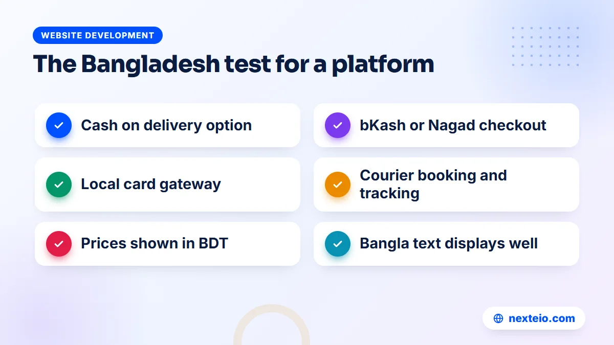 Checklist of local payment and delivery features to confirm on any online store platform in Bangladesh