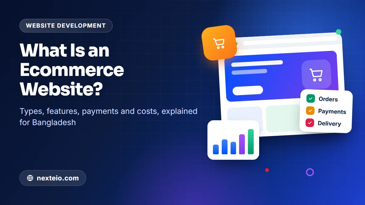 What Is an Ecommerce Website? Types, Features and How It Works
