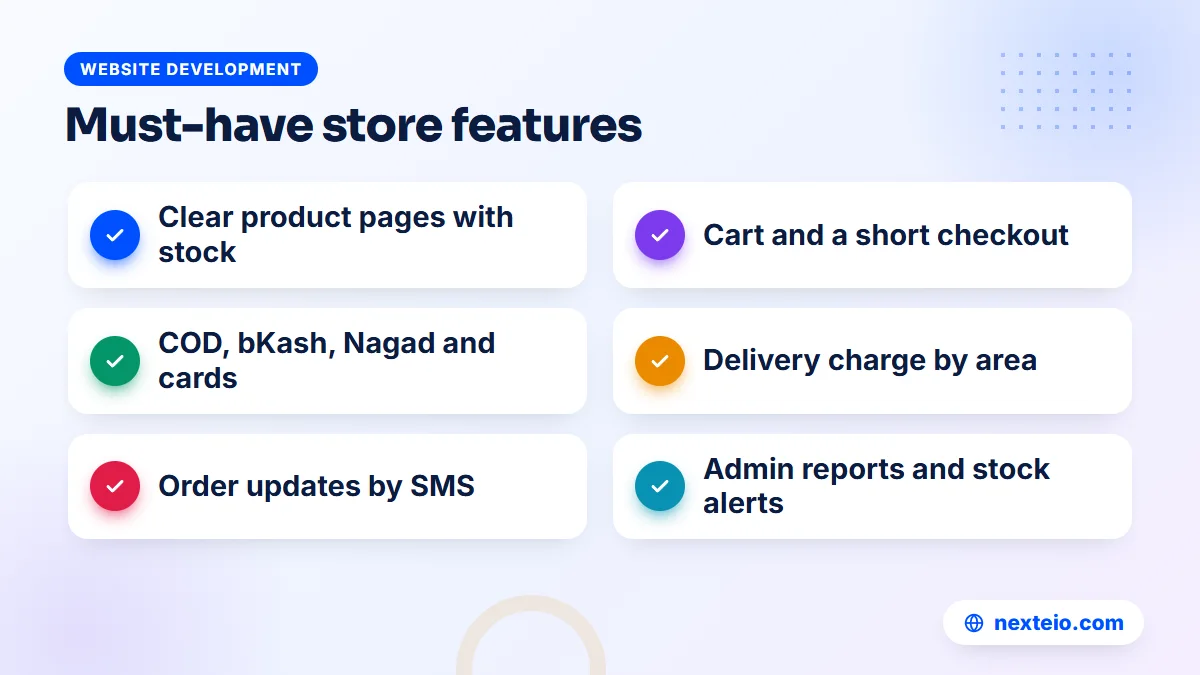 Checklist of must-have features for an online store in Bangladesh