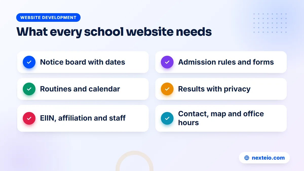 Checklist of the pages every educational website needs, from the notice board to contact details