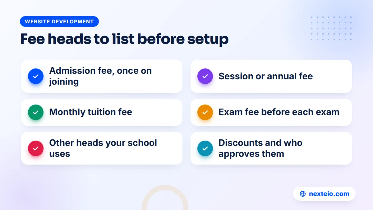 Checklist of common fee heads to set up in a school fee management system