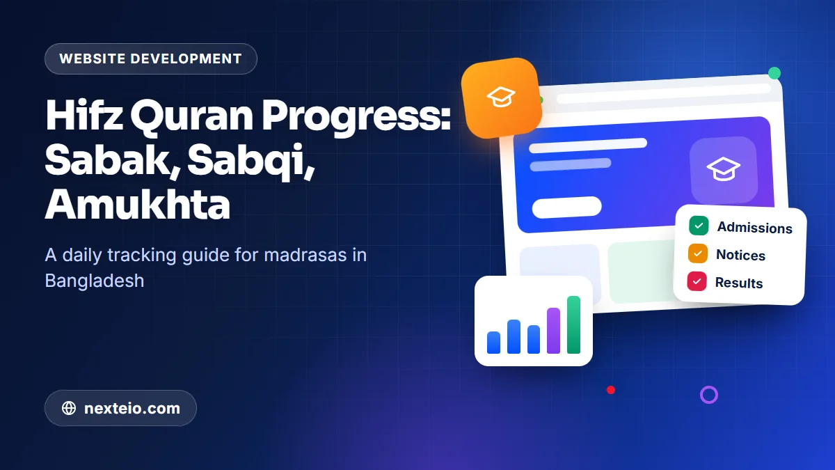 Hifz Quran Progress: How a Madrasa Can Track Sabak, Sabqi and Amukhta