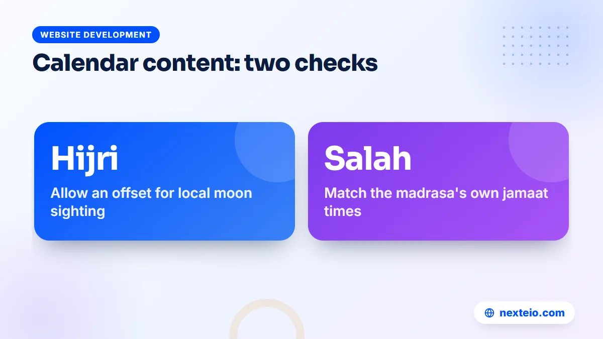Two key checks for Islamic calendar content on a madrasah website: local moon sighting and the madrasa's own prayer timetable