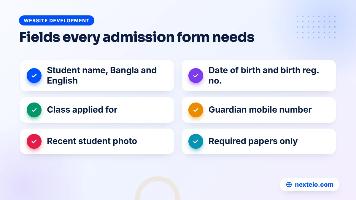Checklist of the fields an online admission system form needs for a school in Bangladesh
