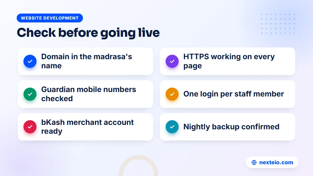 Checklist before an online madrasah goes live, from guardian numbers to backups