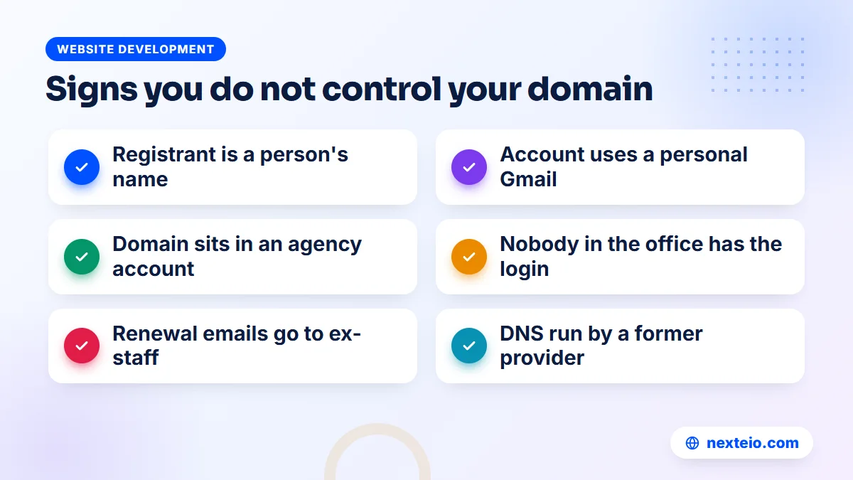 Checklist of warning signs that an organization does not control its own domain name