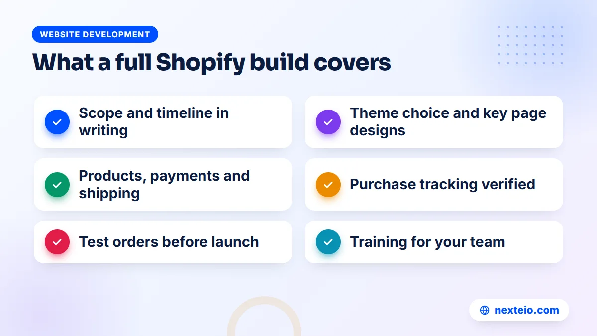 Checklist of what Shopify development services should include for a new store