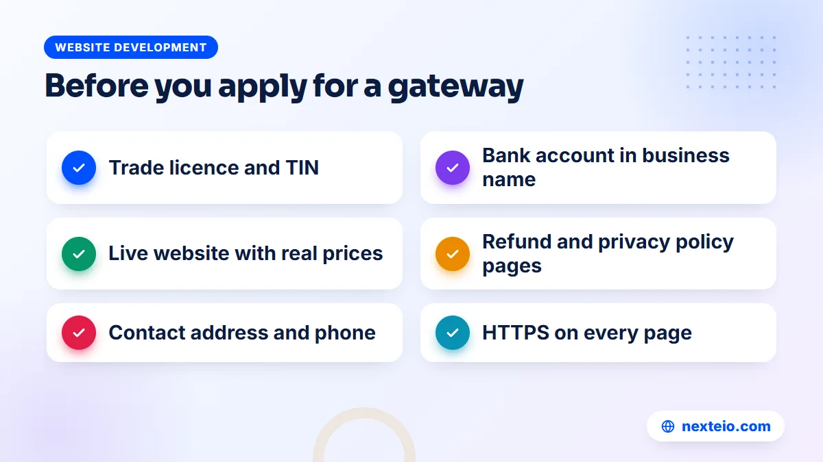 Checklist of documents and website pages needed before applying for a payment gateway