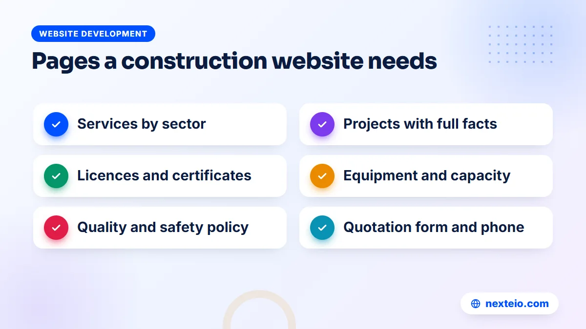 Checklist of the pages good web design for construction company websites should include, from projects to safety