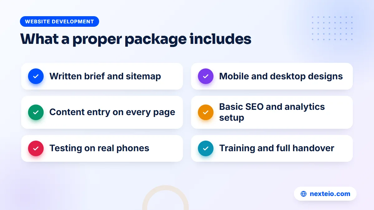 Checklist of what a professional website package should include before launch