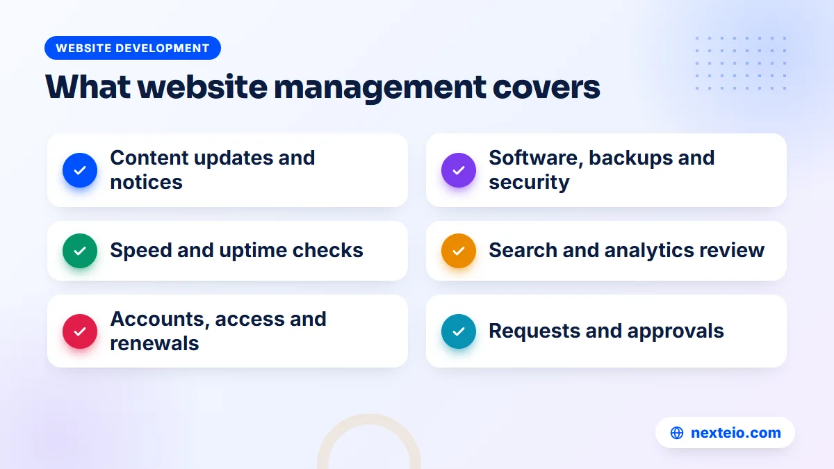 Checklist of the six areas website management services cover, from content updates to approvals
