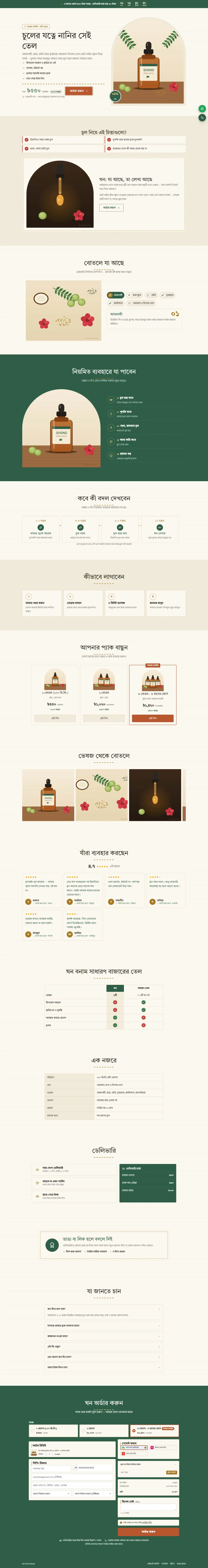 Ghono website